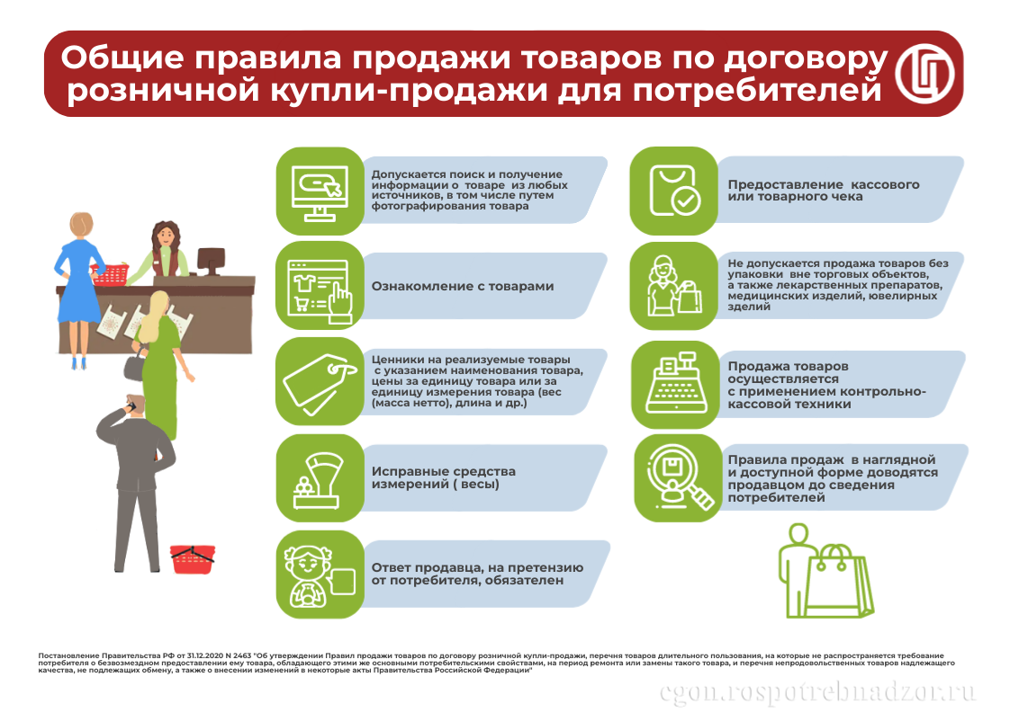 Пошаговая инструкция: Как открыть интернет-магазин одежды с нуля